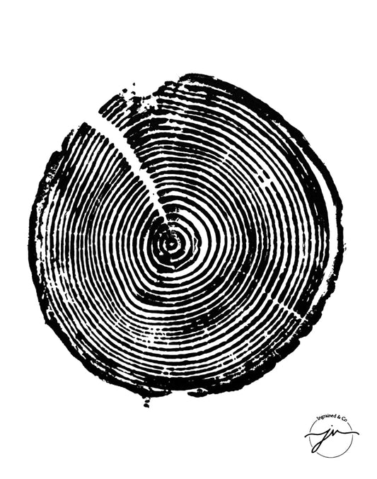 Ingrained & Co | Art Prints