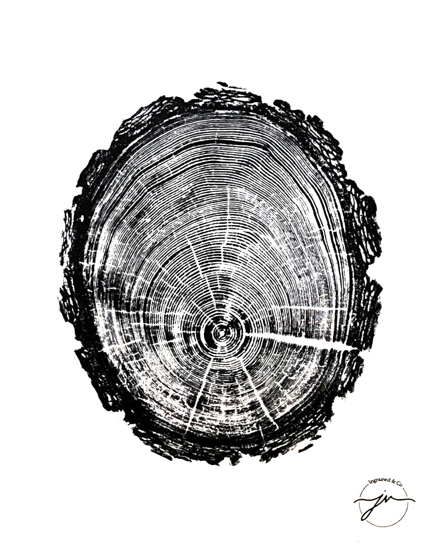 Ingrained & Co | Art Prints